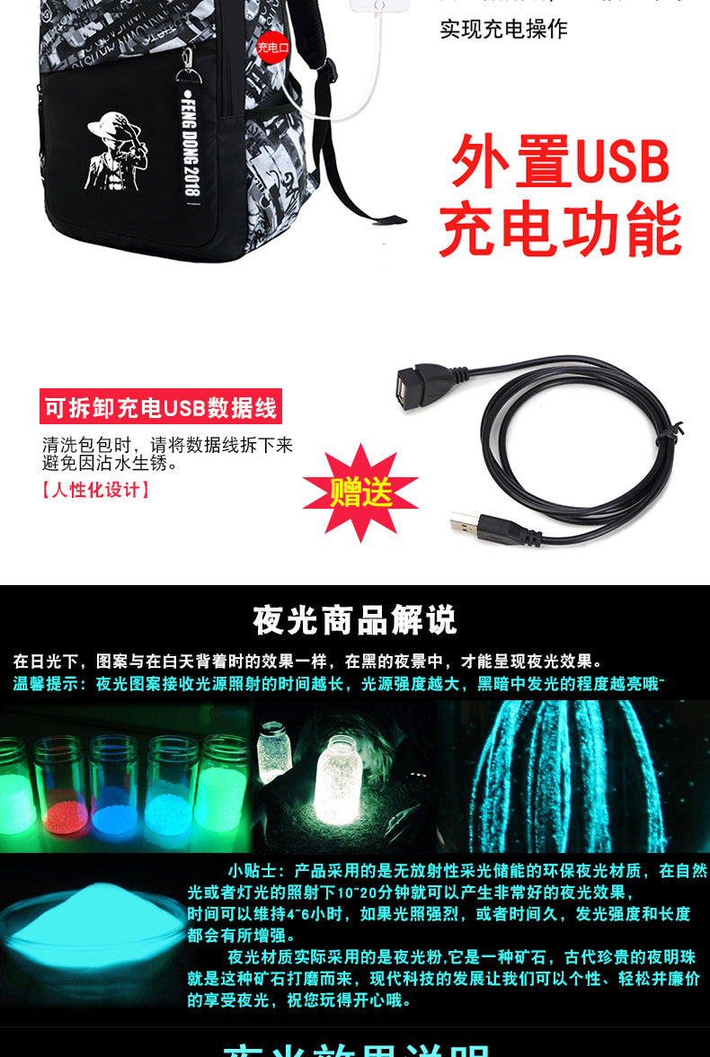 Cross-Border Lightweight Waterproof Casual Printed School Bag Junior High School Student Backpack Luminous Safety Burden-Reducing Computer Backpack