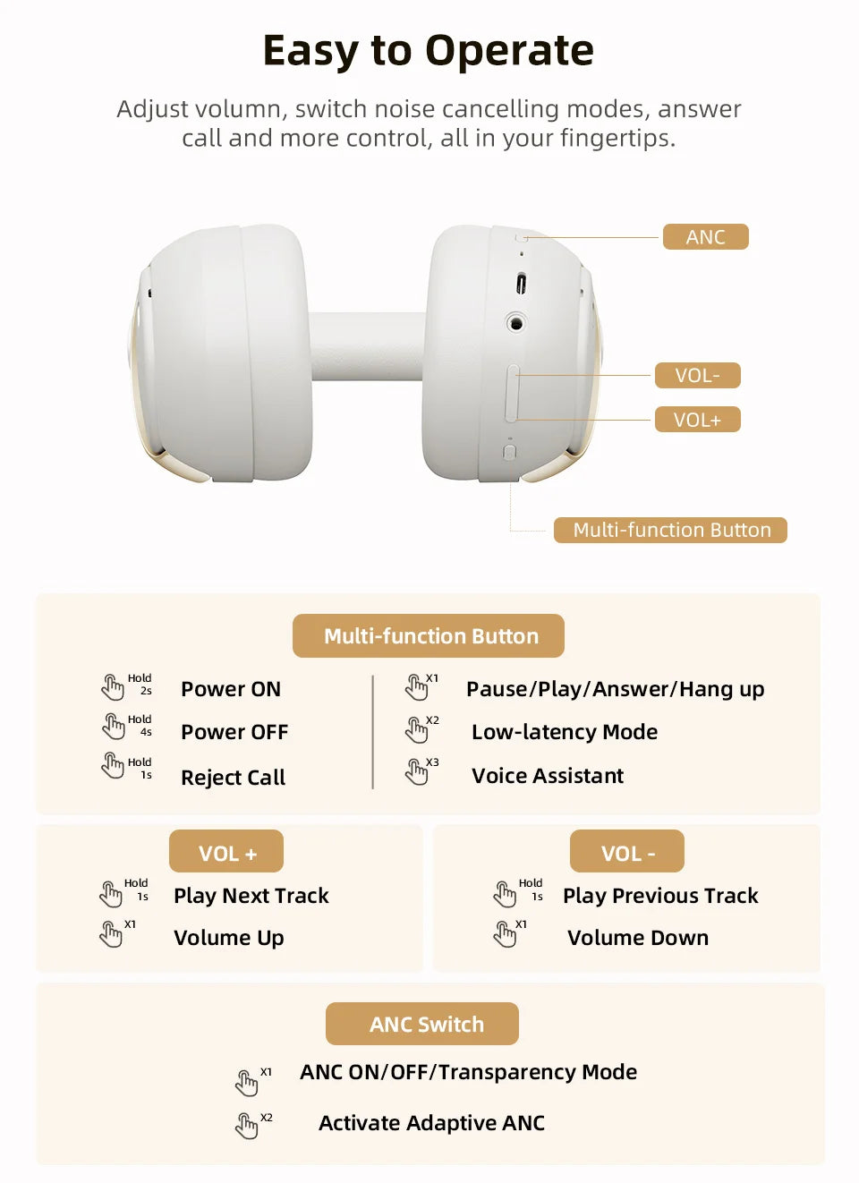QCY H3 Pro ANC  Wireless Headphones 50dB Noise Canceling Bluetooth 5.4 LDAC Hi-Res Spatial Audio Over-Ear Headset 55H Playtime