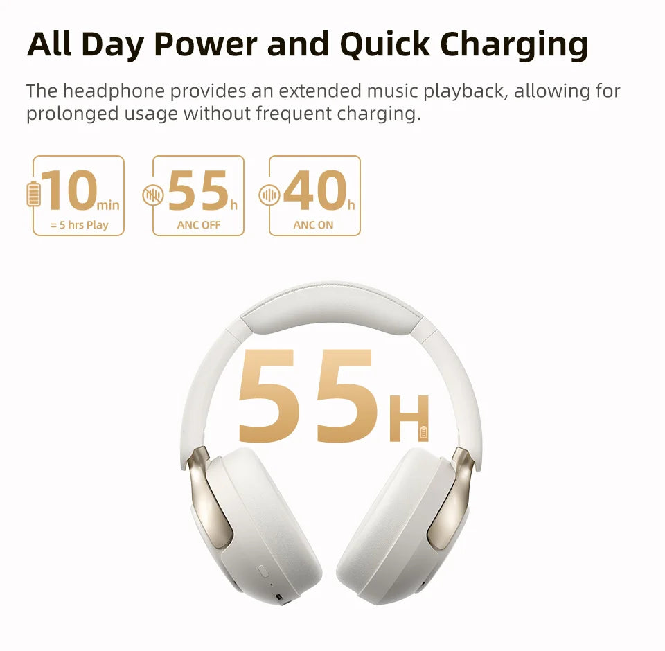 QCY H3 Pro ANC  Wireless Headphones 50dB Noise Canceling Bluetooth 5.4 LDAC Hi-Res Spatial Audio Over-Ear Headset 55H Playtime