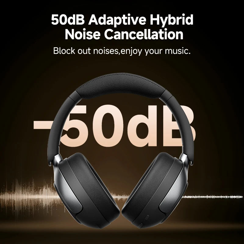 QCY H3 Pro ANC  Wireless Headphones 50dB Noise Canceling Bluetooth 5.4 LDAC Hi-Res Spatial Audio Over-Ear Headset 55H Playtime
