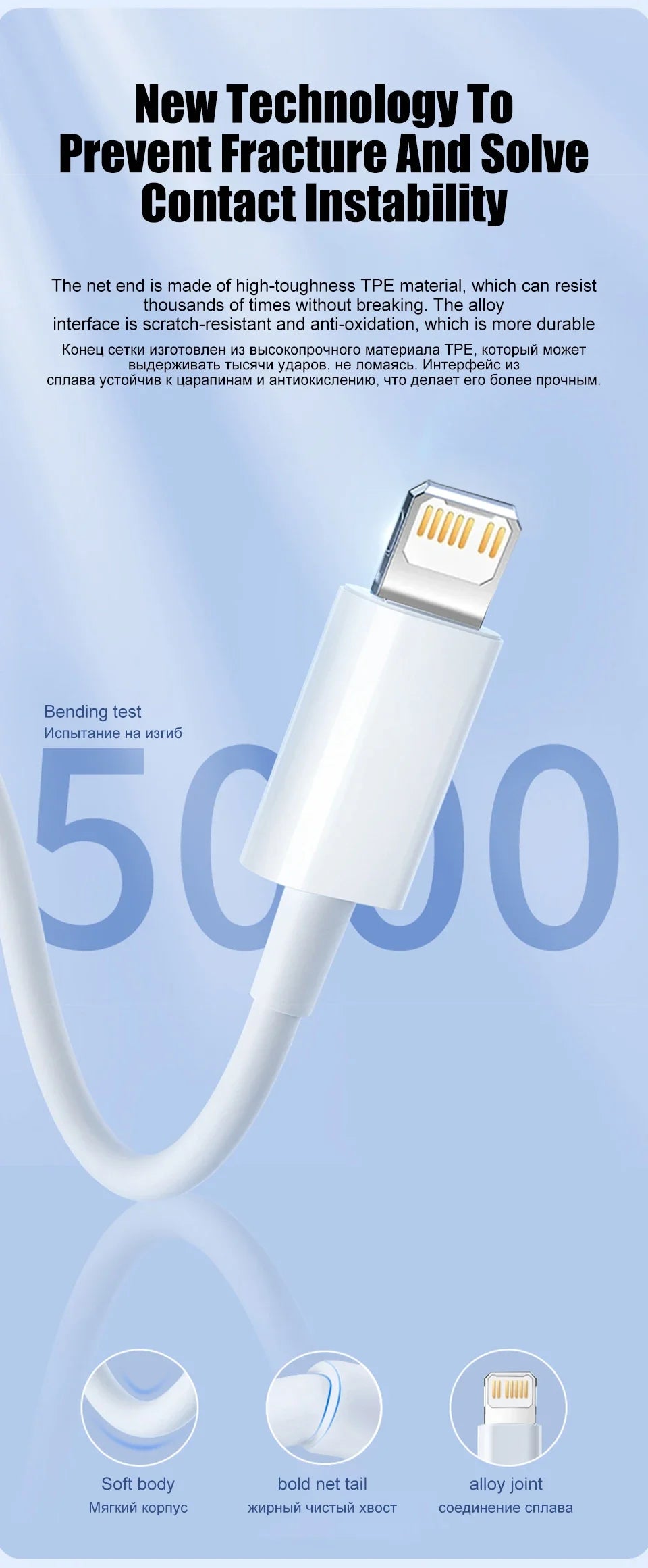Audio Adapter For iPhone 14 13 12 11 Pro Max Aux Jack Headphone 3.5 mm To Headphone Jack Charger Splitter Converter Accessories