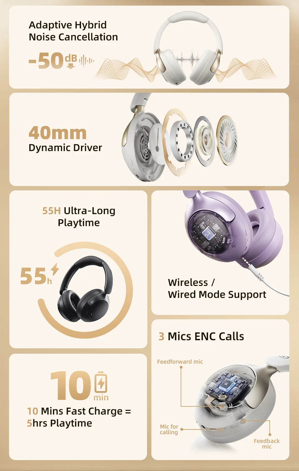 QCY H3 Pro ANC  Wireless Headphones 50dB Noise Canceling Bluetooth 5.4 LDAC Hi-Res Spatial Audio Over-Ear Headset 55H Playtime